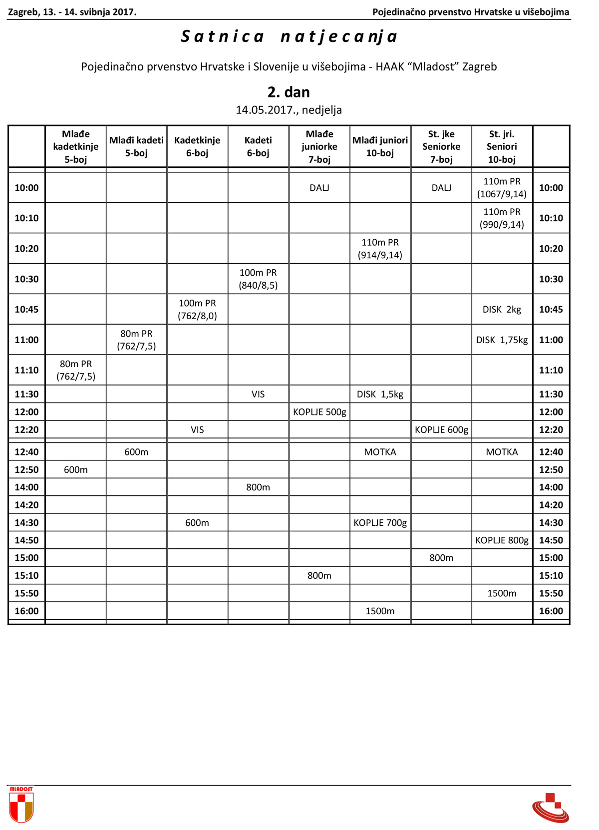 ph 20170513 Zagreb viseboji raspis 2